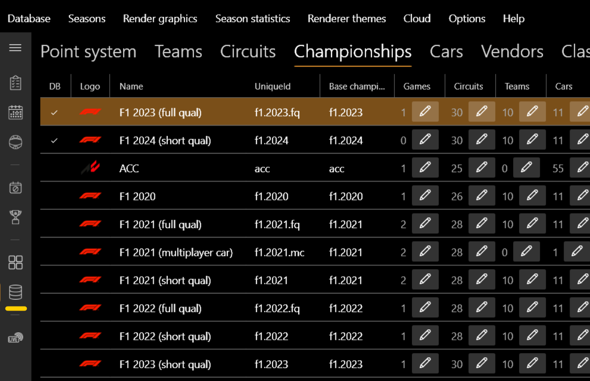 Championship page
