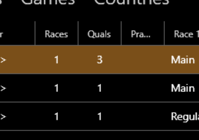 Point system detail