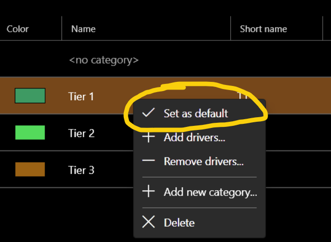 Category options detail