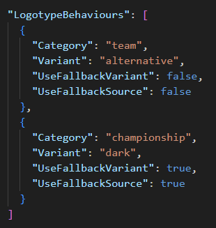 Logotype Behaviours Configuration