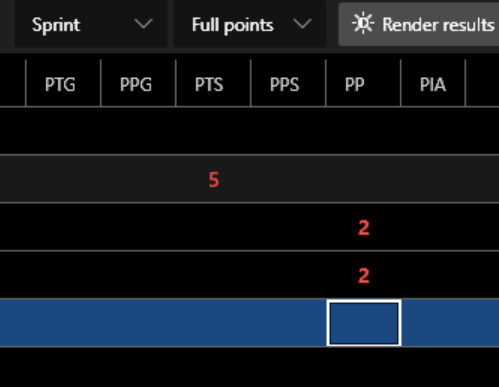 How to issue penalty 1
