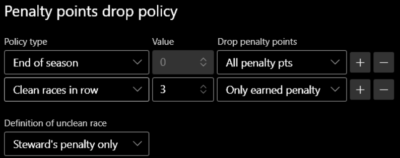 Penalty points drop policy